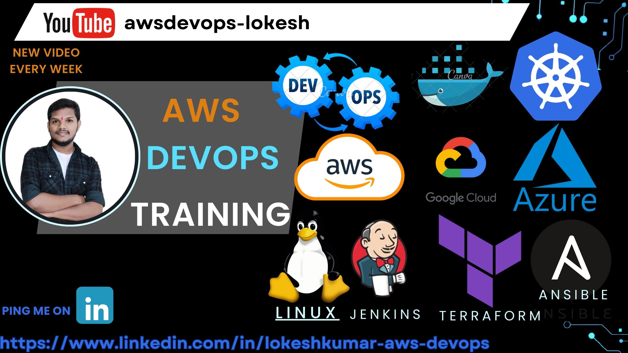 DevOps Category